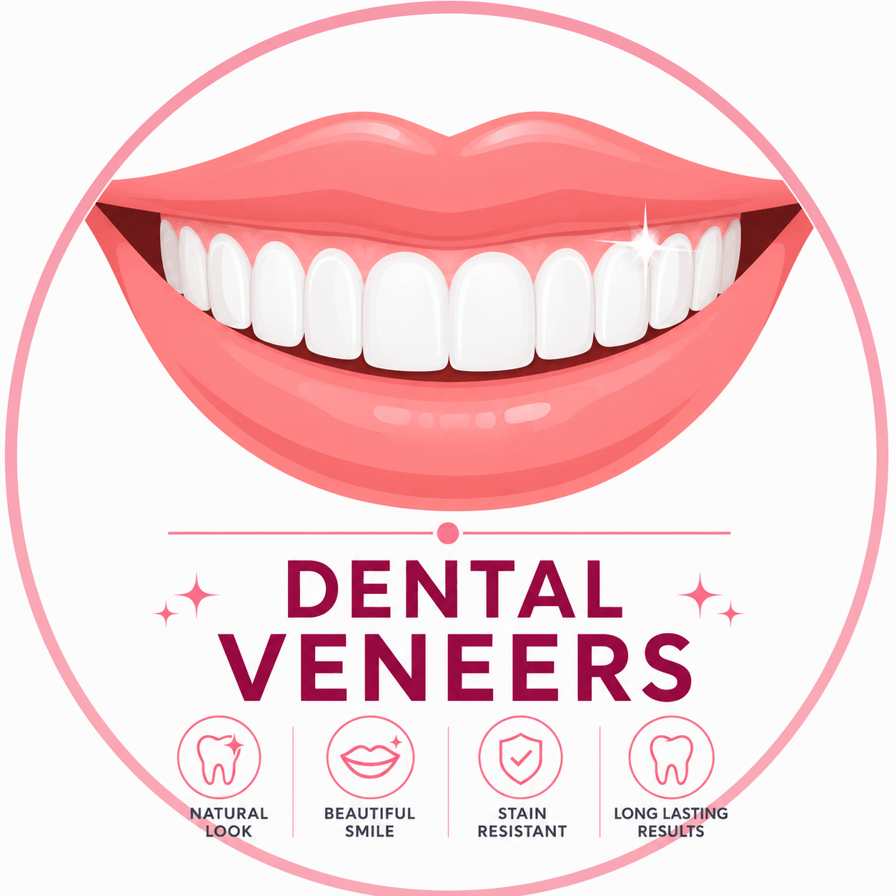 Dental Veneers