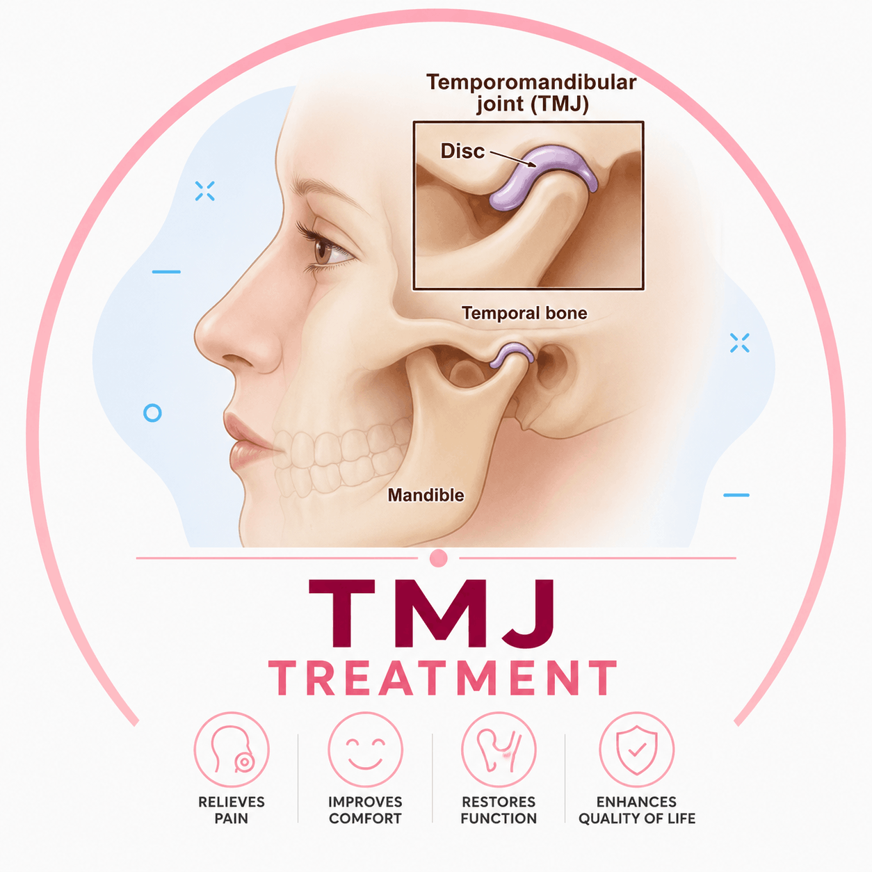 TMJ Treatment